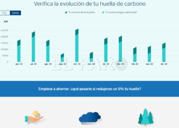 bbva-huella-carbono